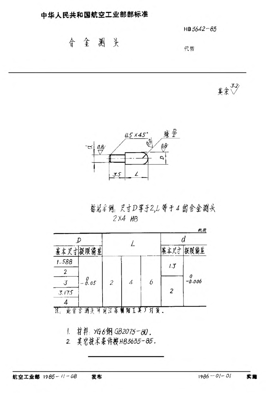 HB 3642-1985合金測頭