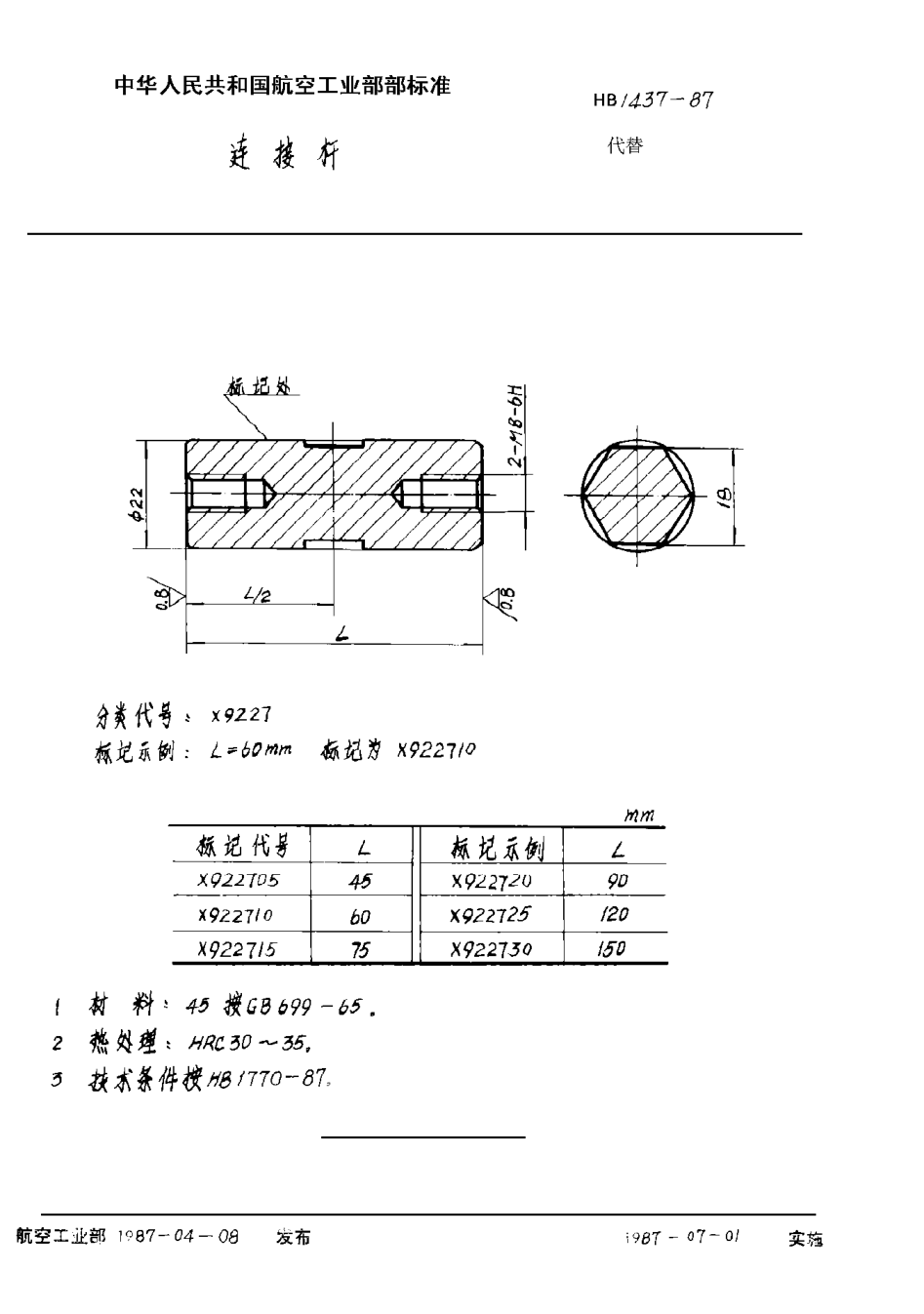 HB 1437-1987連接桿