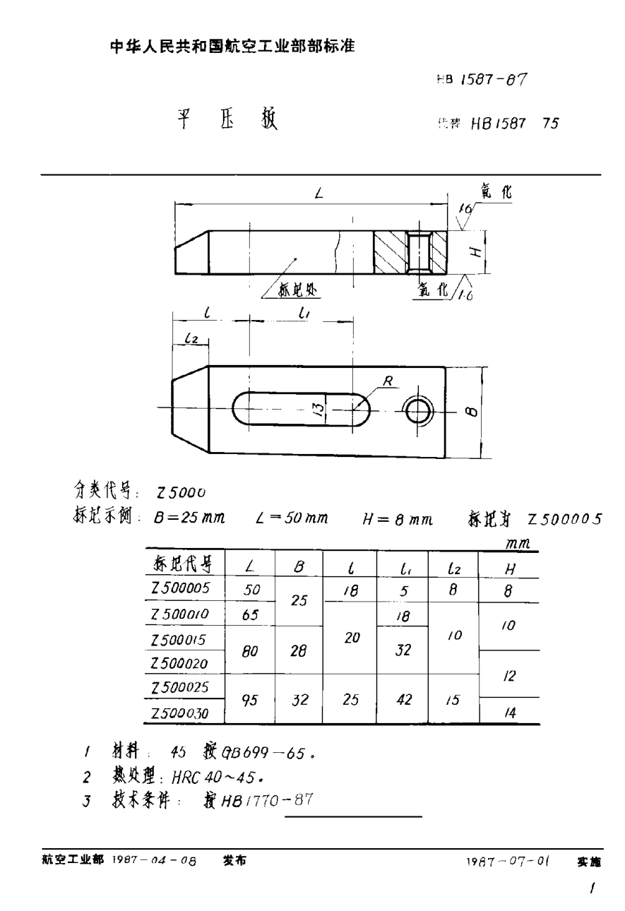 HB 1587-1987平壓板