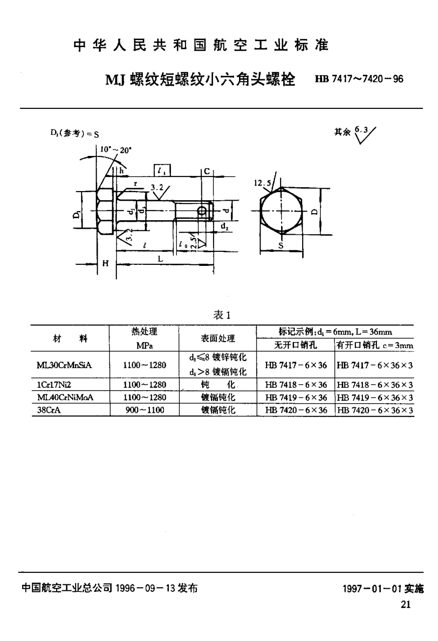 HB 7417-1996ＭＪ螺紋短螺紋小六角頭螺栓