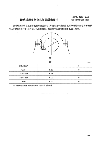 JB/ZQ 4253-2006滾動(dòng)軸承座剖分孔側(cè)面刮光尺寸