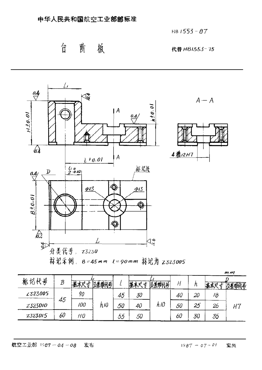 HB 1553-1987臺(tái)階板