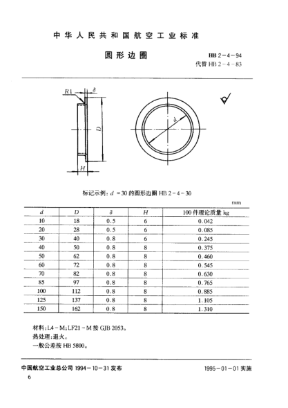 HB 2-4-1994圓形邊圈