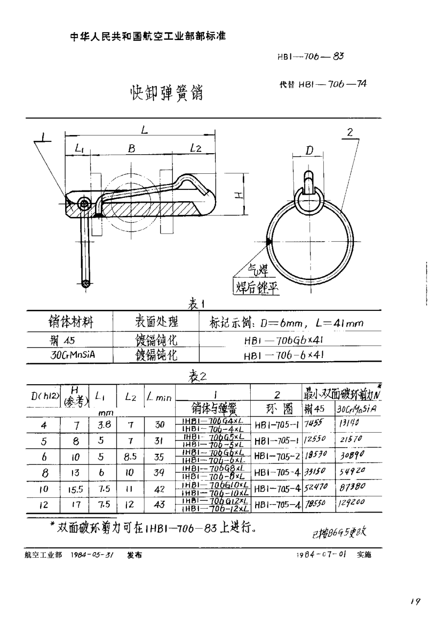 HB 1-706-1983快卸彈簧銷