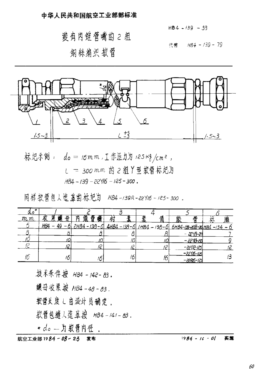 HB 4-139-1983裝有內(nèi)錐管嘴的２組鋼絲編織軟管