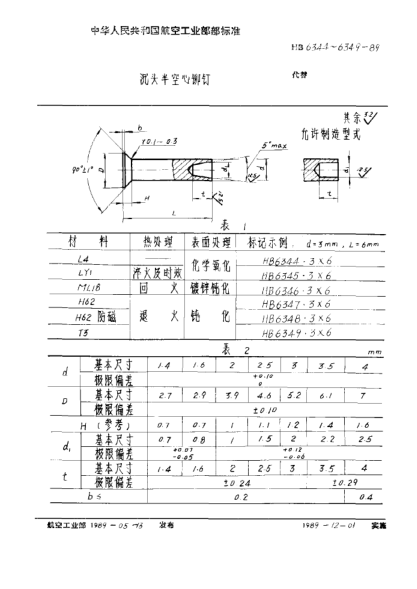 HB 6349-1989沉頭半空心鉚釘