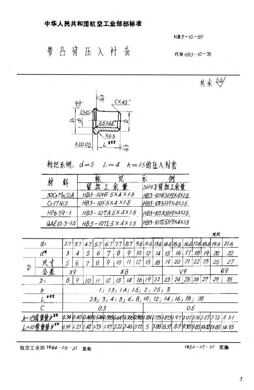 HB 3-10-1983帶凸肩壓入襯套
