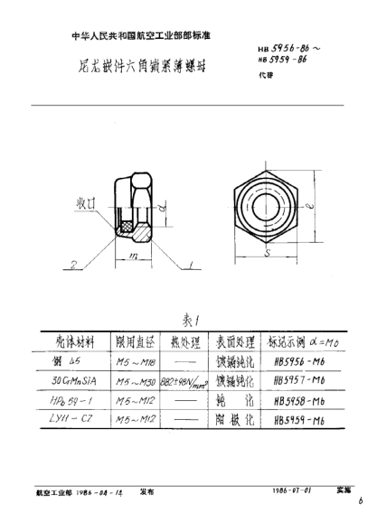 HB 5959-1986尼龍嵌件六角鎖緊薄螺母