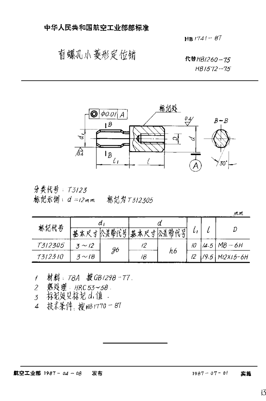 HB 1741-1987盲螺孔小菱形定位銷