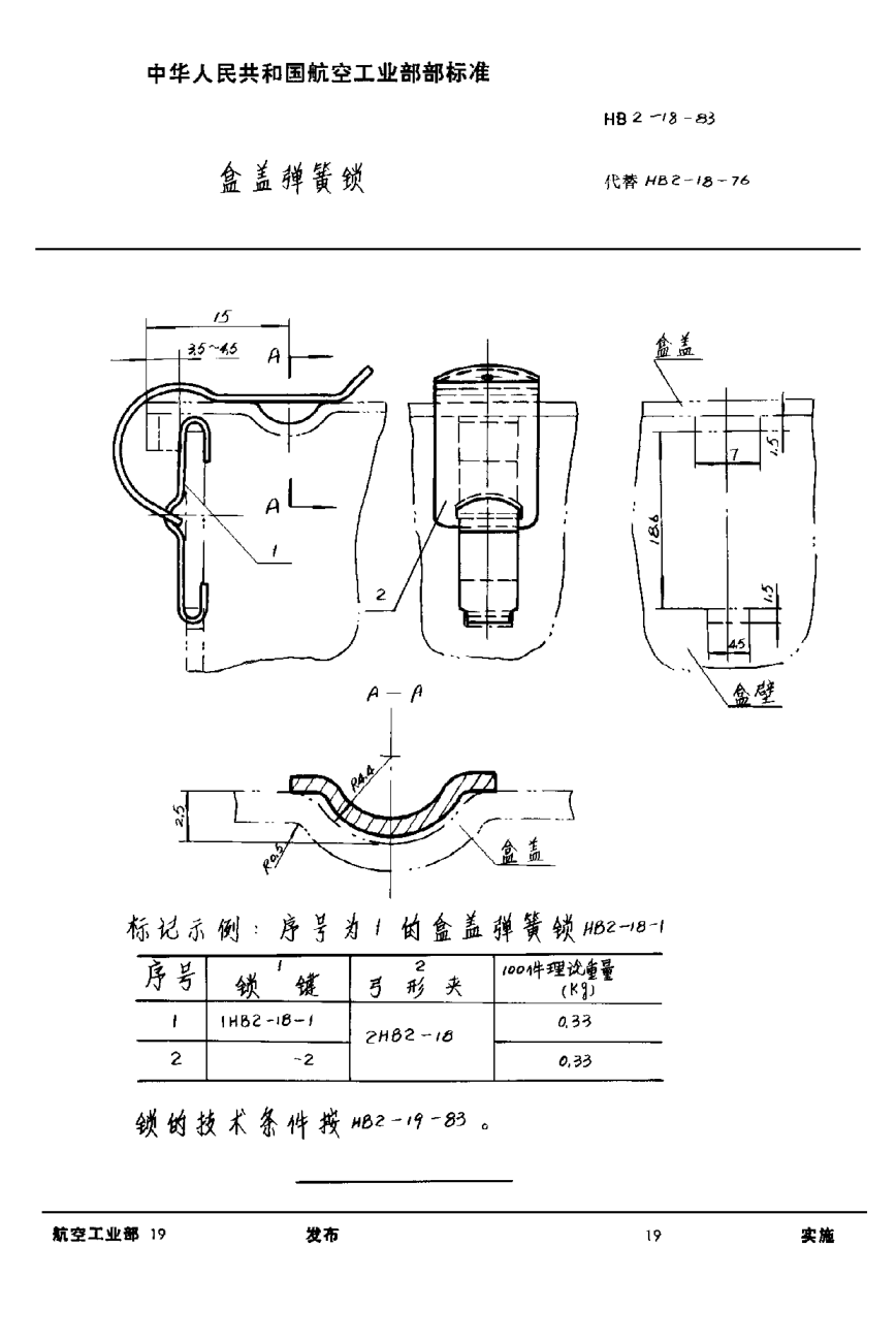 HB 2-18-1983盒蓋彈簧鎖