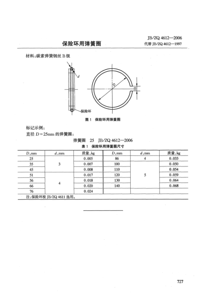 JB/ZQ 4612-2006保險(xiǎn)環(huán)用彈簧圈