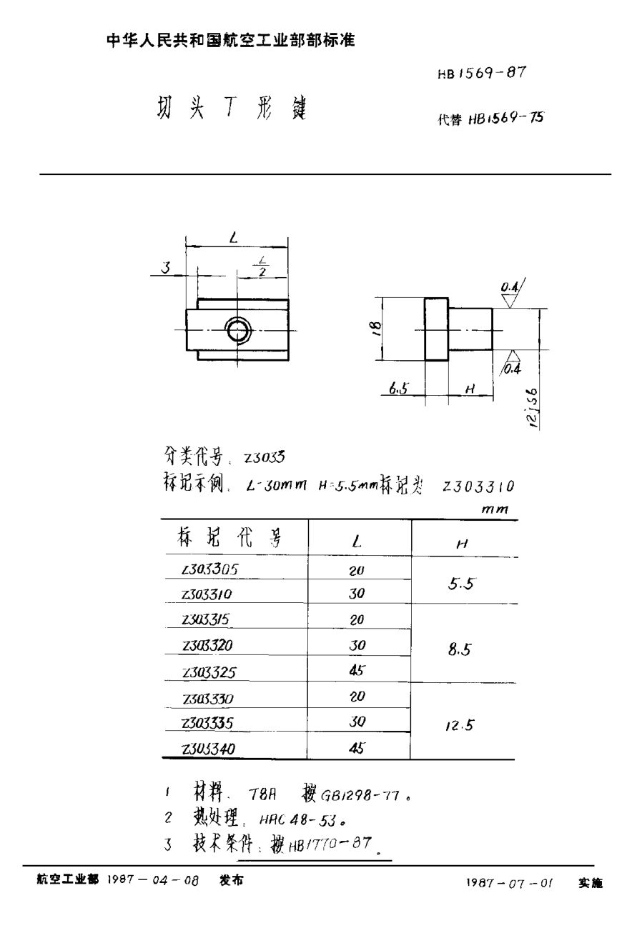 HB 1569-1987切頭Ｔ形鍵