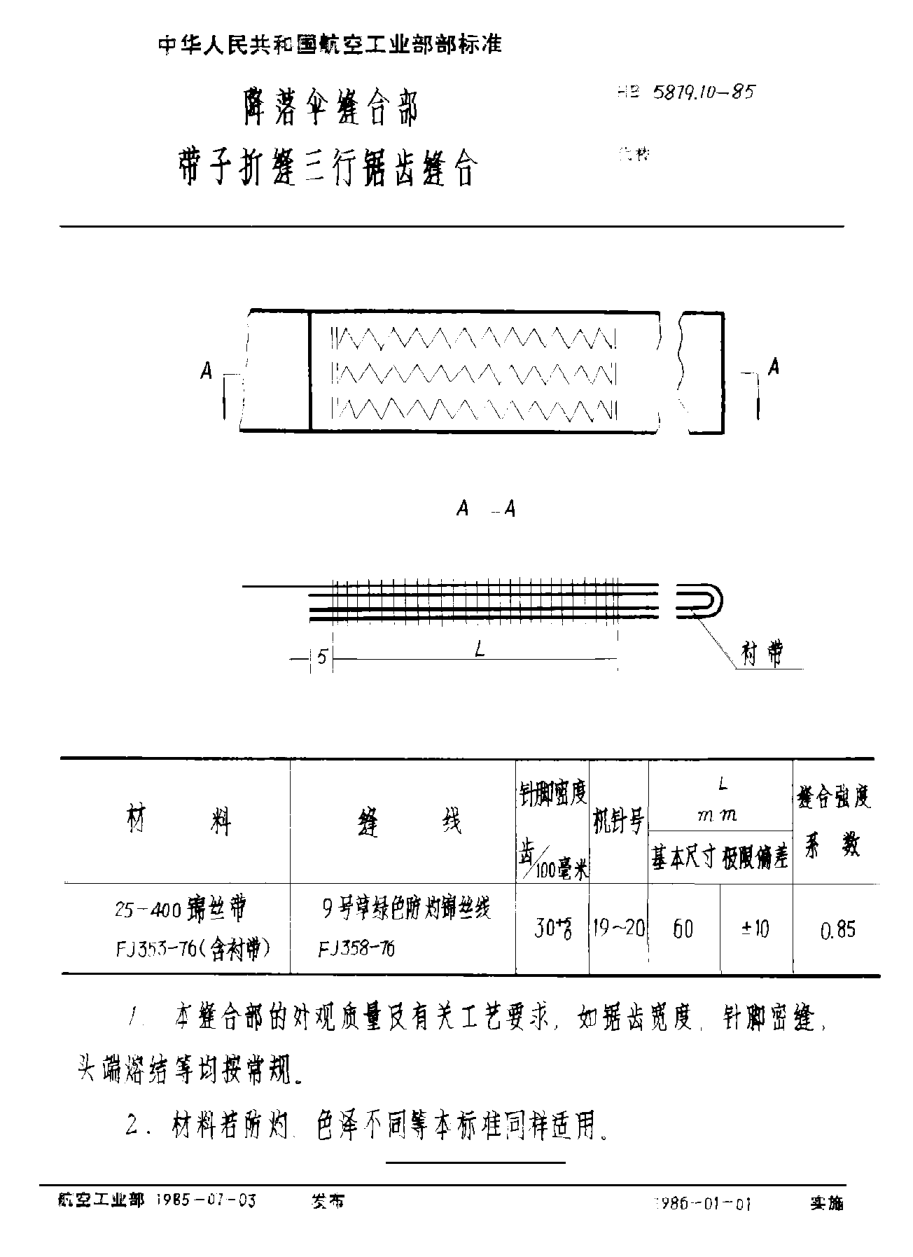 HB 5879.10-1985降落傘縫合部 帶子折縫三行鋸齒縫合