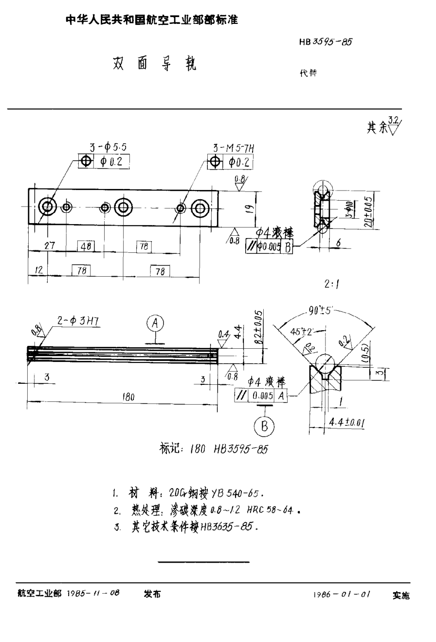 HB 3595-1985雙面導軌