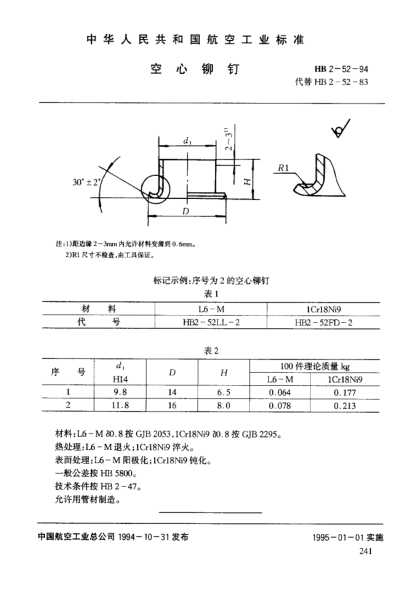 HB 2-52-1994空心鉚釘