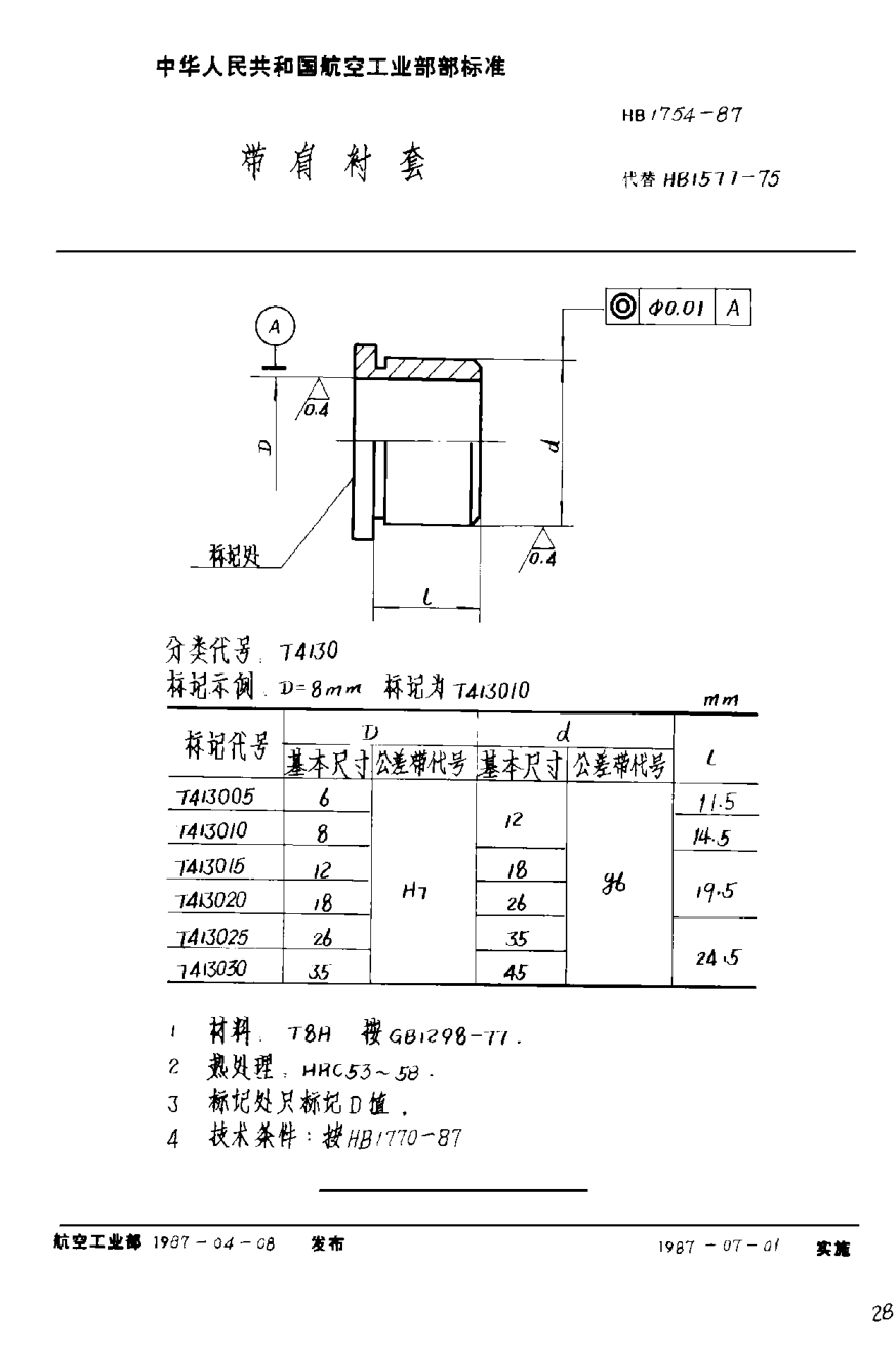 HB 1754-1987帶肩襯套