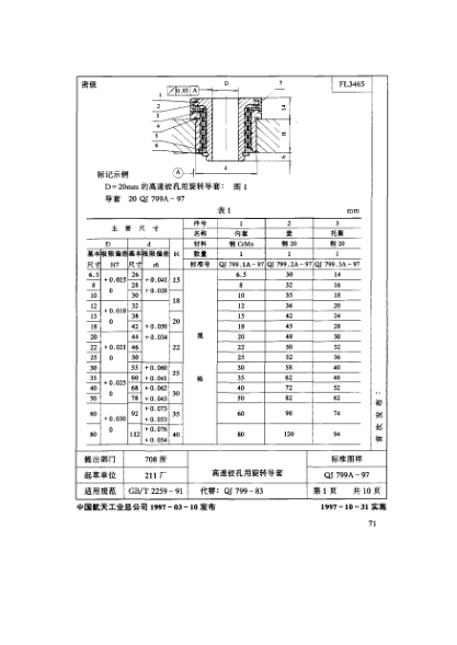 QJ 799.5A-1997機床夾具零件及部件 高速鉸孔用旋轉(zhuǎn)導(dǎo)套 墊圈