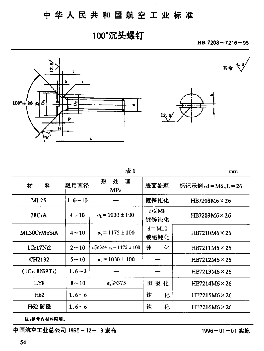 HB 7208-1995１００°沉頭螺釘