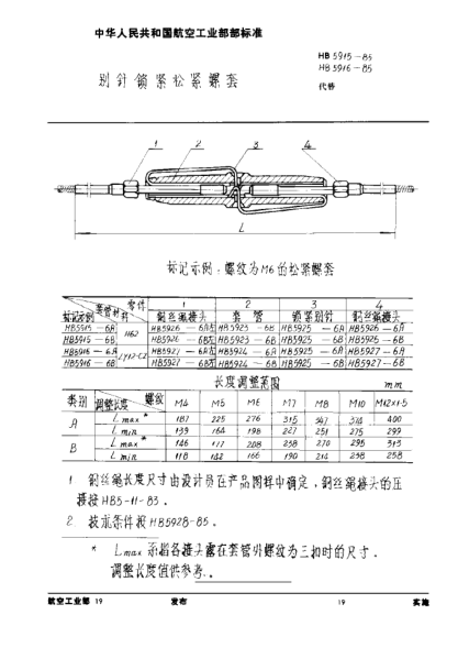 HB 5916-1985別針鎖緊松緊螺套