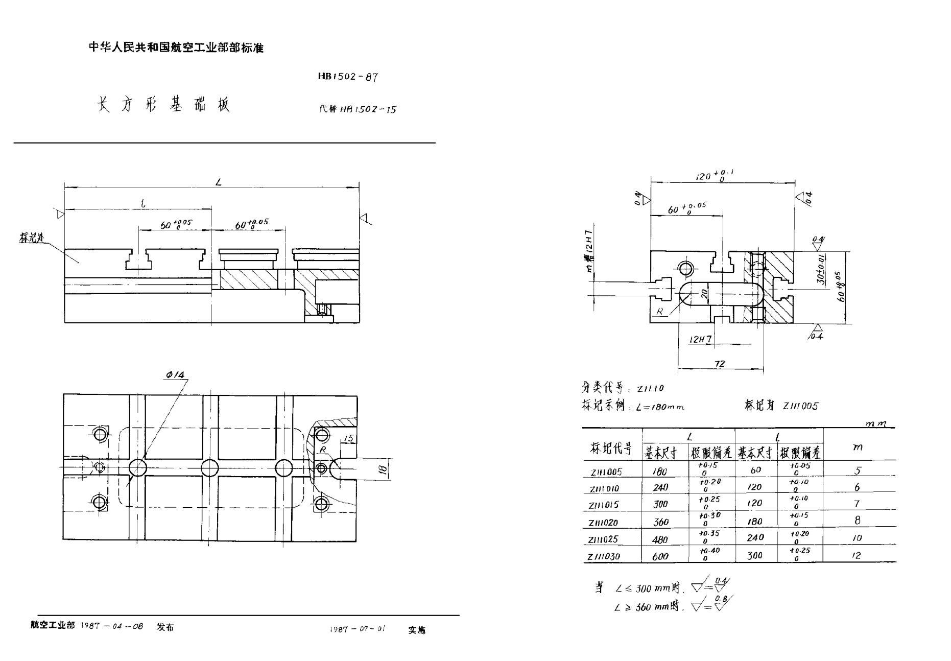 HB 1502-1987長方形基礎(chǔ)板