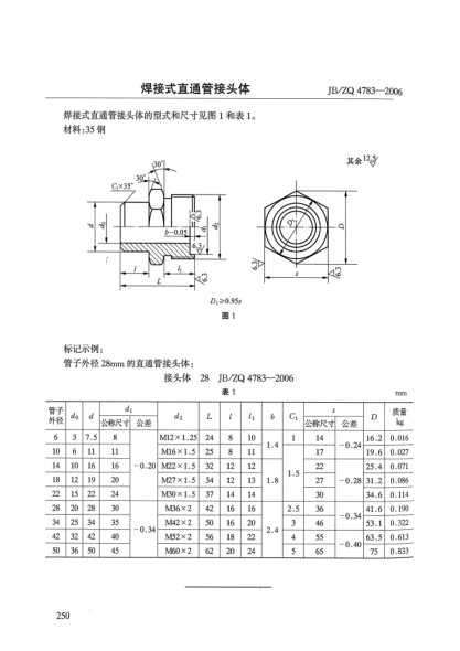 JB/ZQ 4783-2006焊接式直通管接頭體