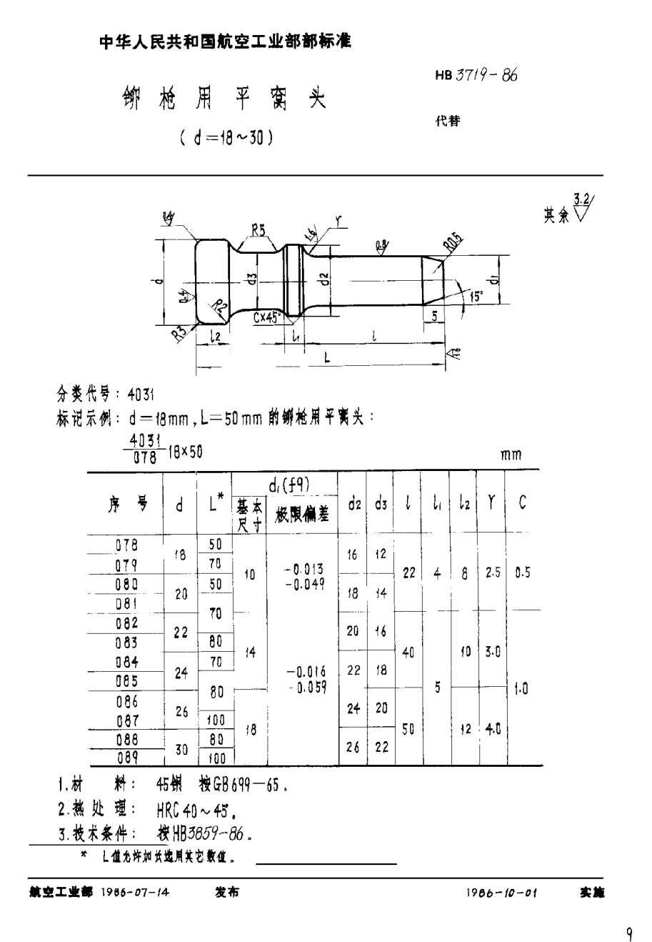 HB 3719-1986鉚槍用平窩頭u3000（d＝18~30）