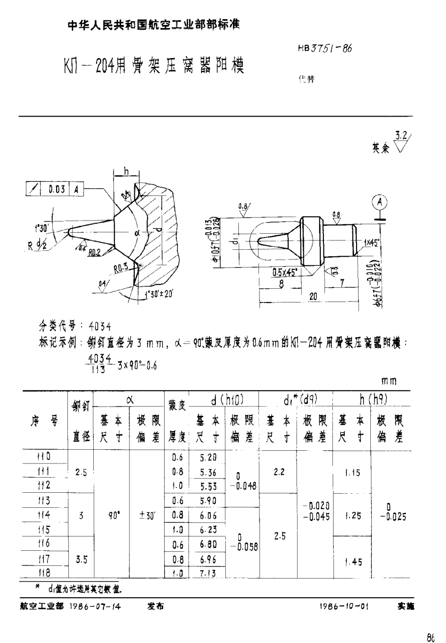 HB 3751-1986ＫΠ－２０４用骨架壓窩器陽模