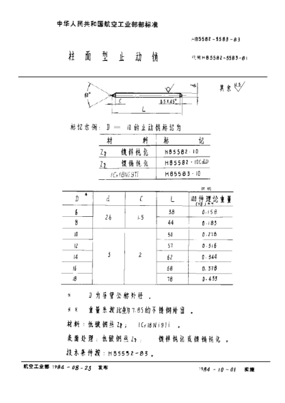 HB 5583-1983柱面型止動(dòng)銷