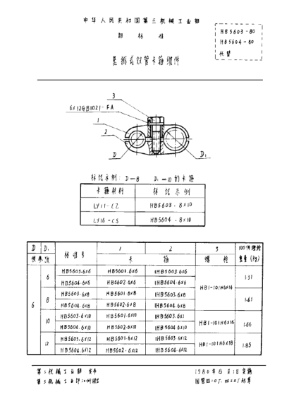 HB 5604-1980懸掛式雙管卡箍組件