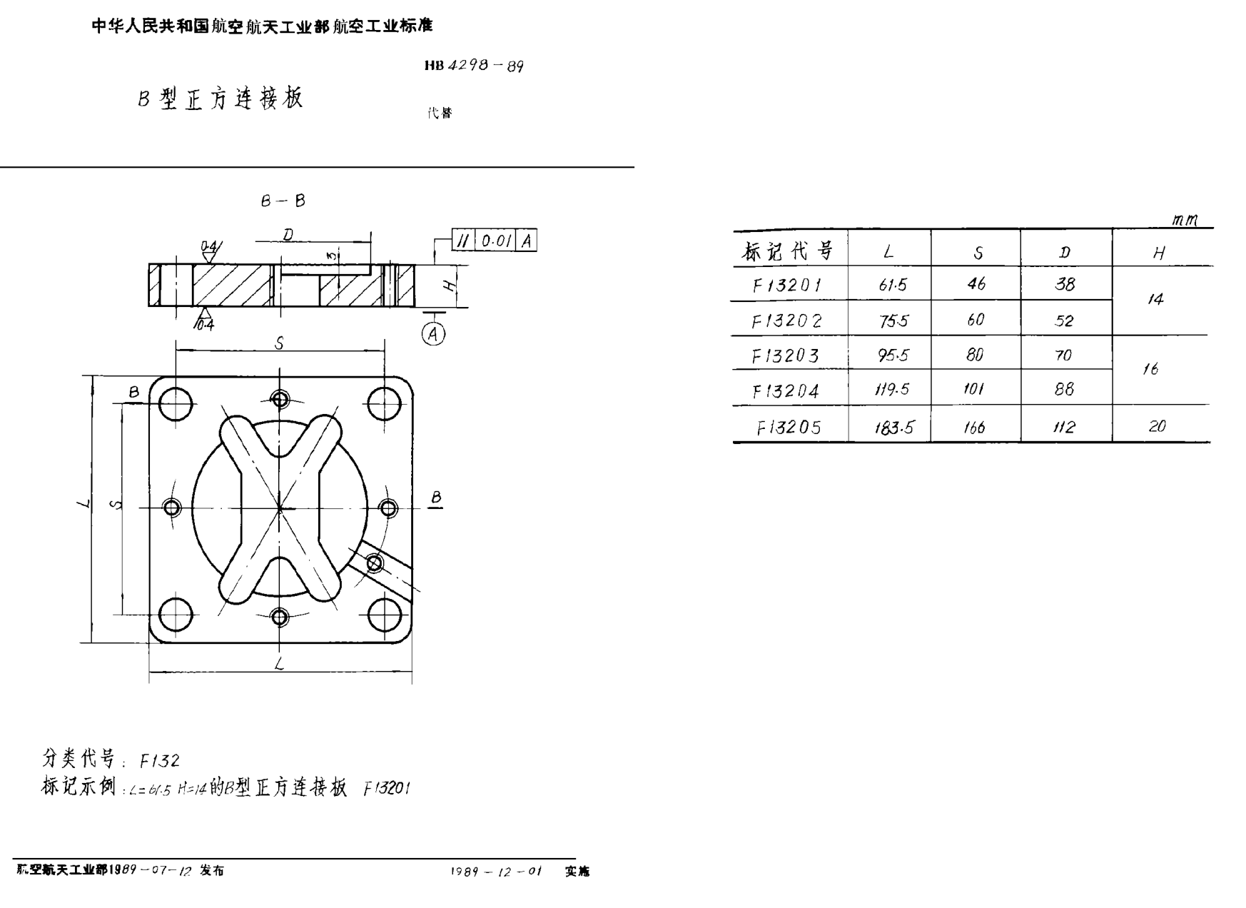 HB 4298-1989Ｂ型正方連接板