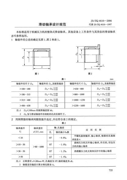 JB/ZQ 4616-2006滑動軸承設(shè)計規(guī)范