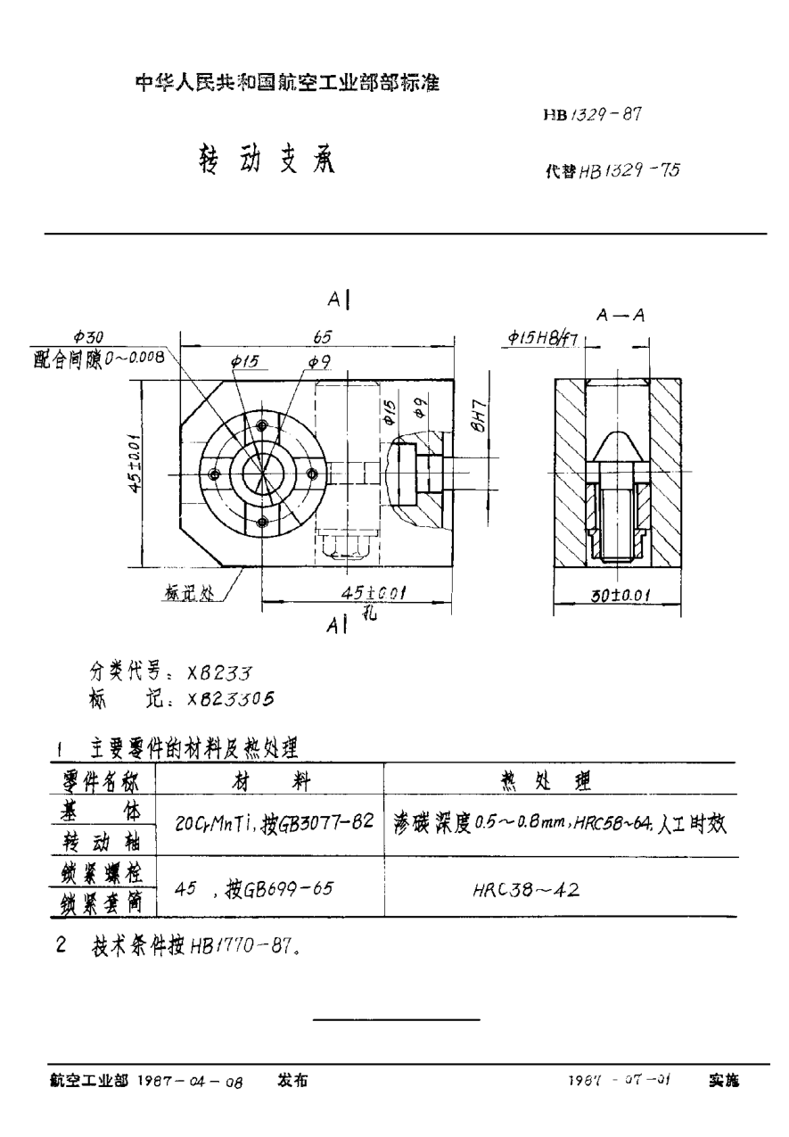 HB 1329-1987轉(zhuǎn)動(dòng)支承