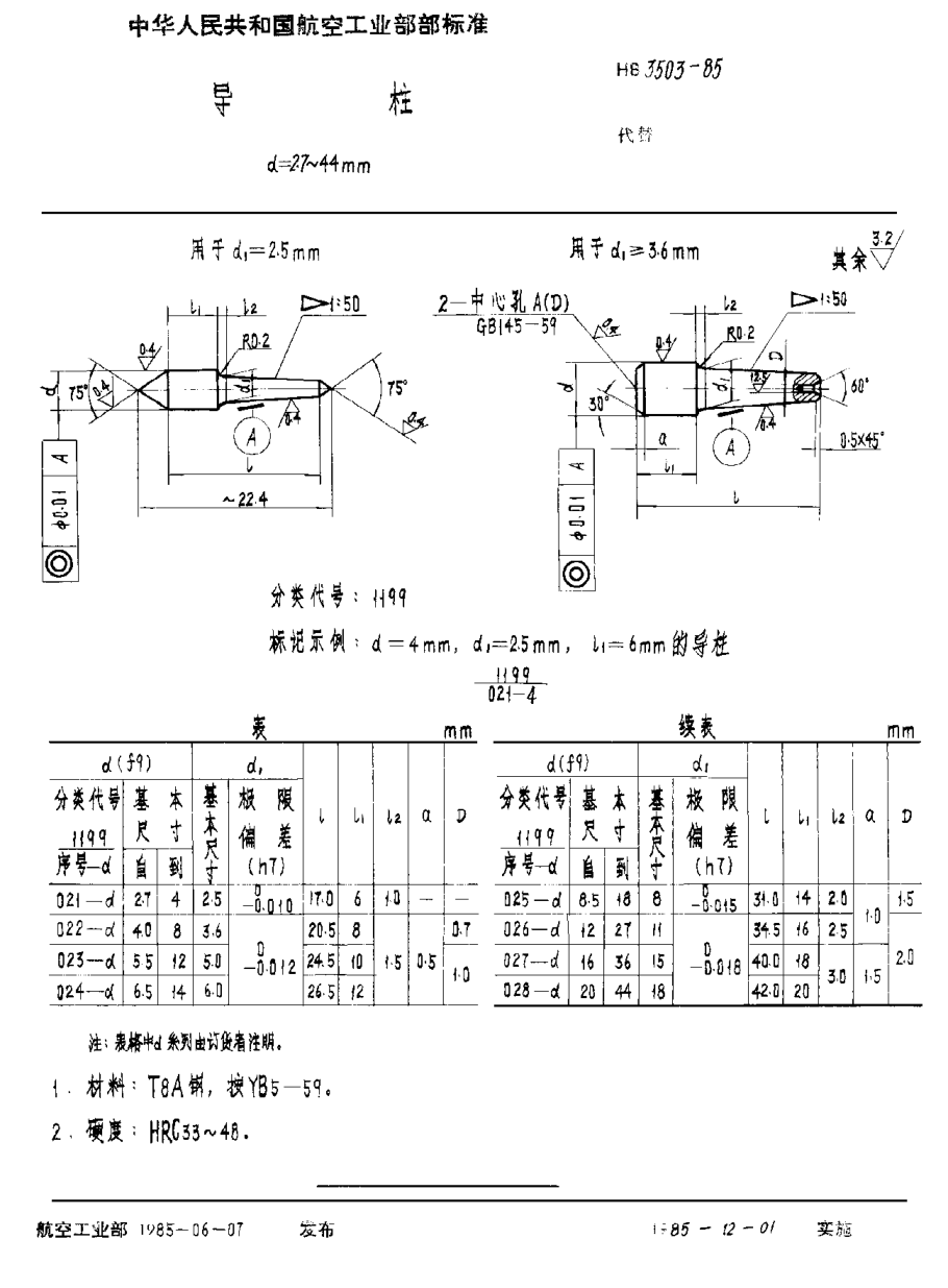 HB 3503-1985導柱 d＝2.7~44mm