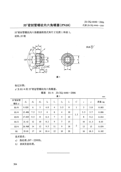 JB/ZQ 4446-200655°密封管螺紋內(nèi)六角螺塞(PN10)