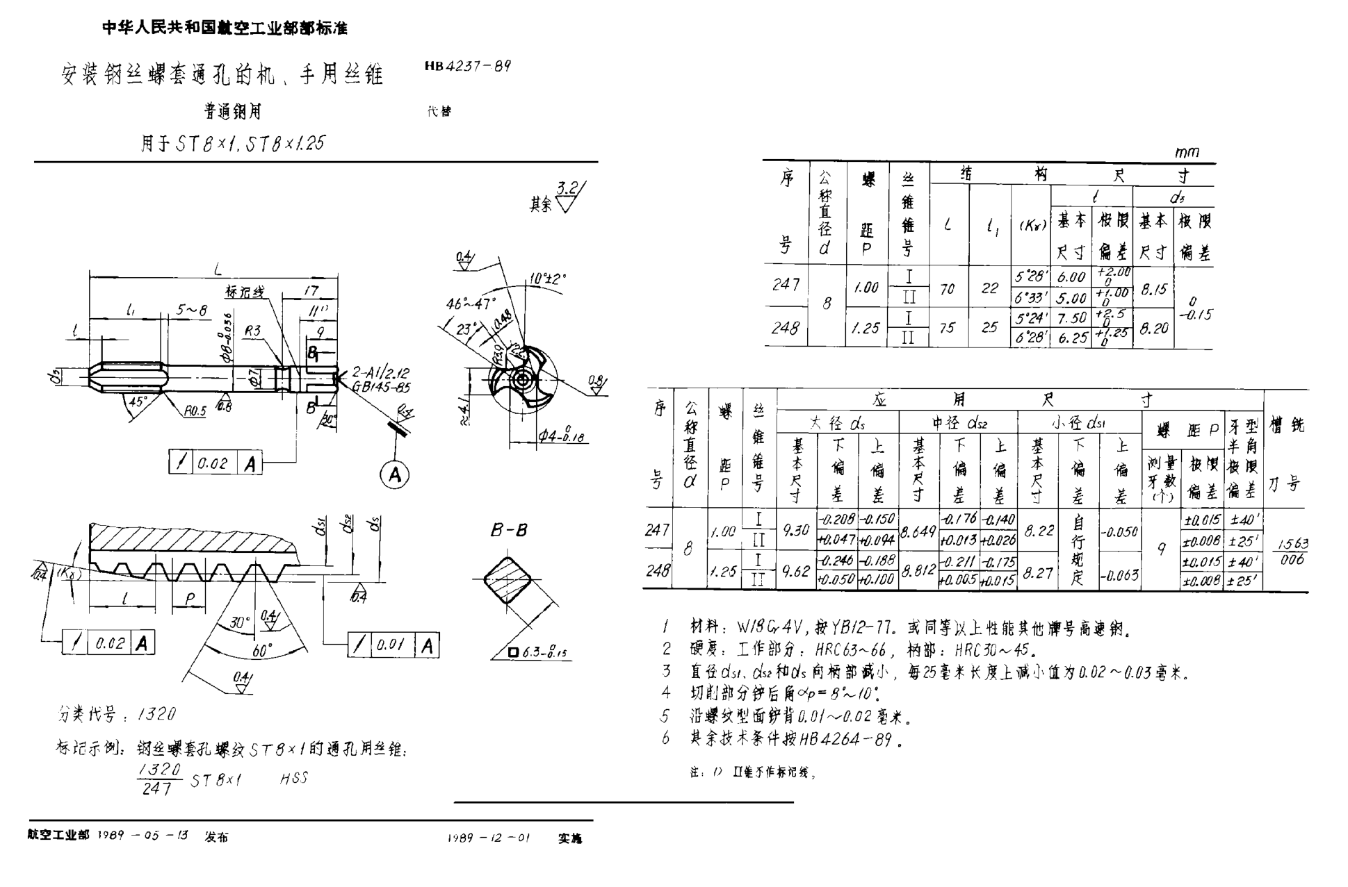 HB 4237-1989安裝鋼絲螺套通孔的機、手用絲錐 普通鋼用 ＳＴ８×１、ＳＴ８×１．２５