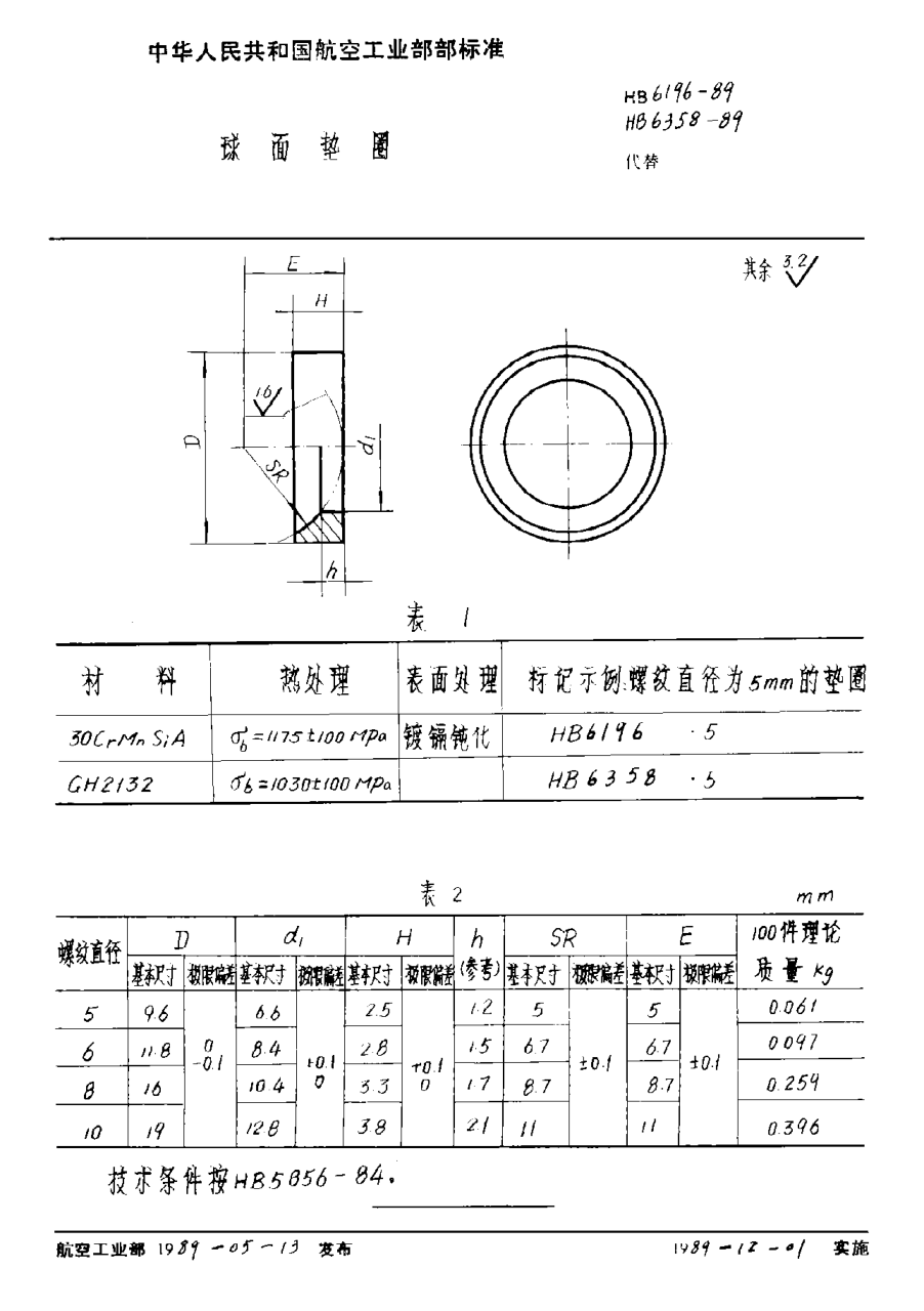 HB 6196-1989球面墊圈