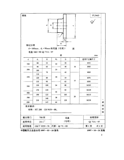 QJ 71A-1997機(jī)床夾具零件及部件 花盤(毛坯)