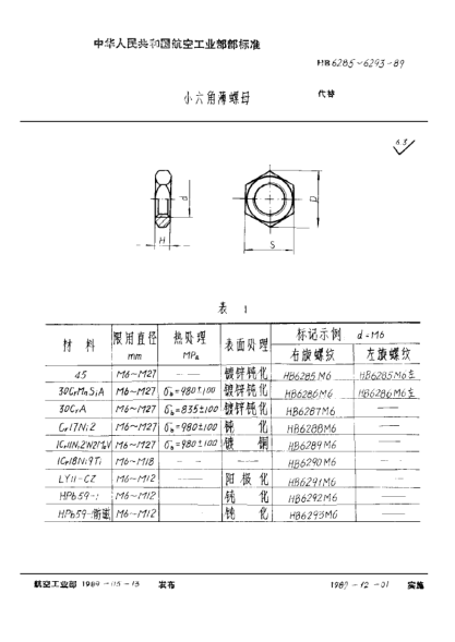 HB 6292-1989小六角薄螺母