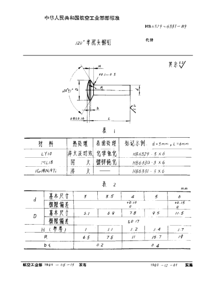 HB 6331-1989１２０°半沉頭鉚釘