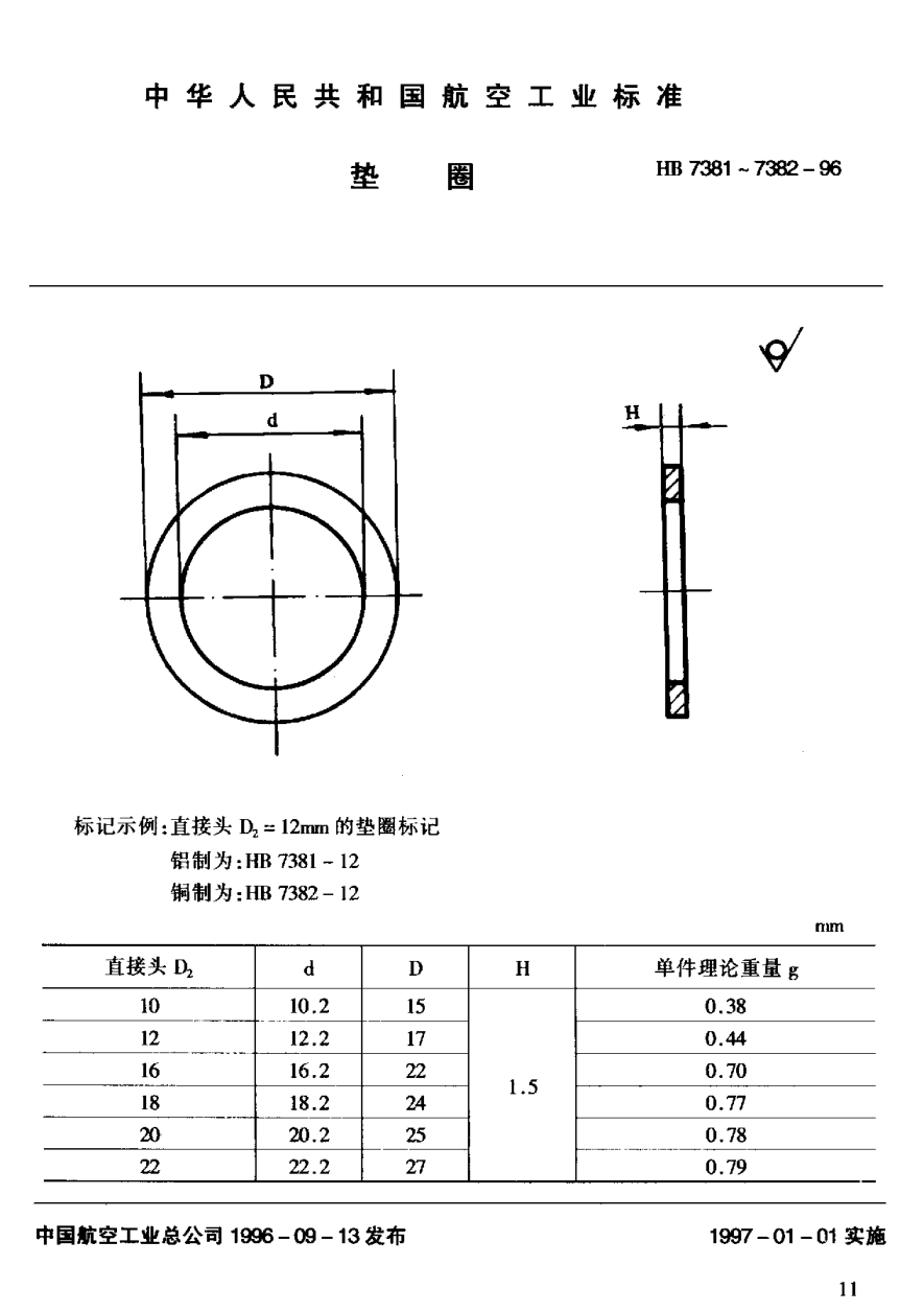 HB 7381-1996墊圈