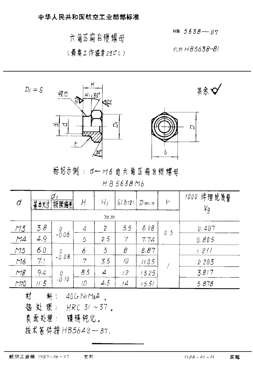 HB 5638-1987六角壓扁自鎖螺母（最高工作溫度２３０°Ｃ）