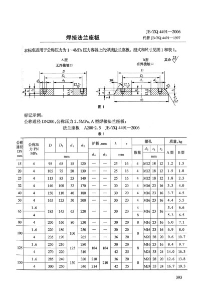 JB/ZQ 4491-2006焊接法蘭座板
