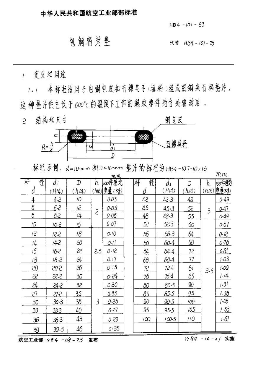 HB 4-107-1983包銅密封墊