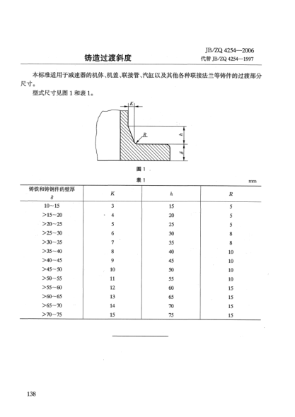 JB/ZQ 4254-2006鑄造過(guò)渡斜度