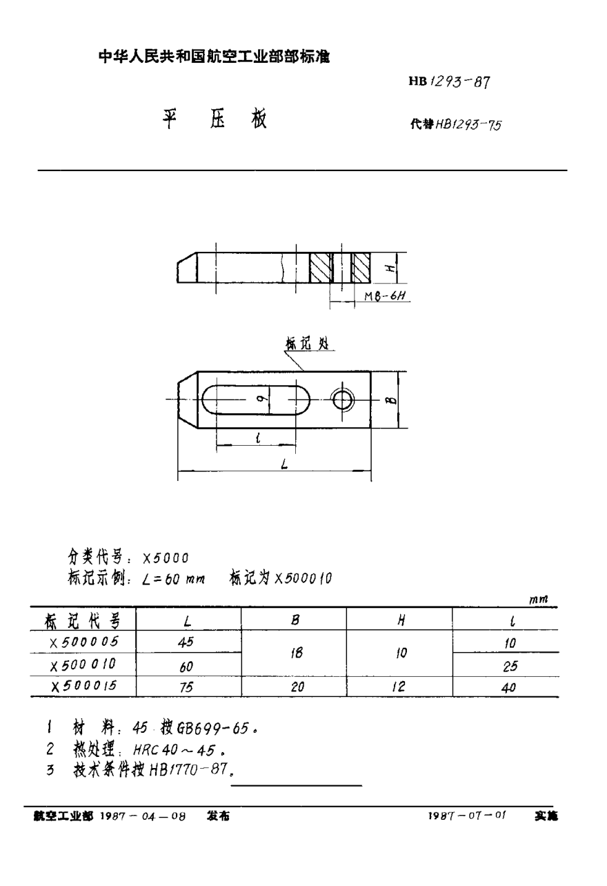 HB 1293-1987平壓板