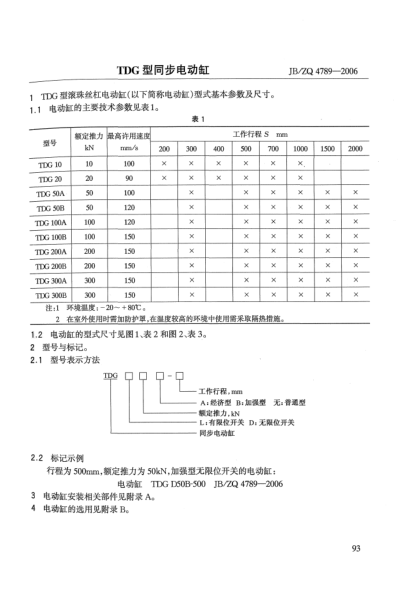 JB/ZQ 4789-2006TDG型同步電動(dòng)缸