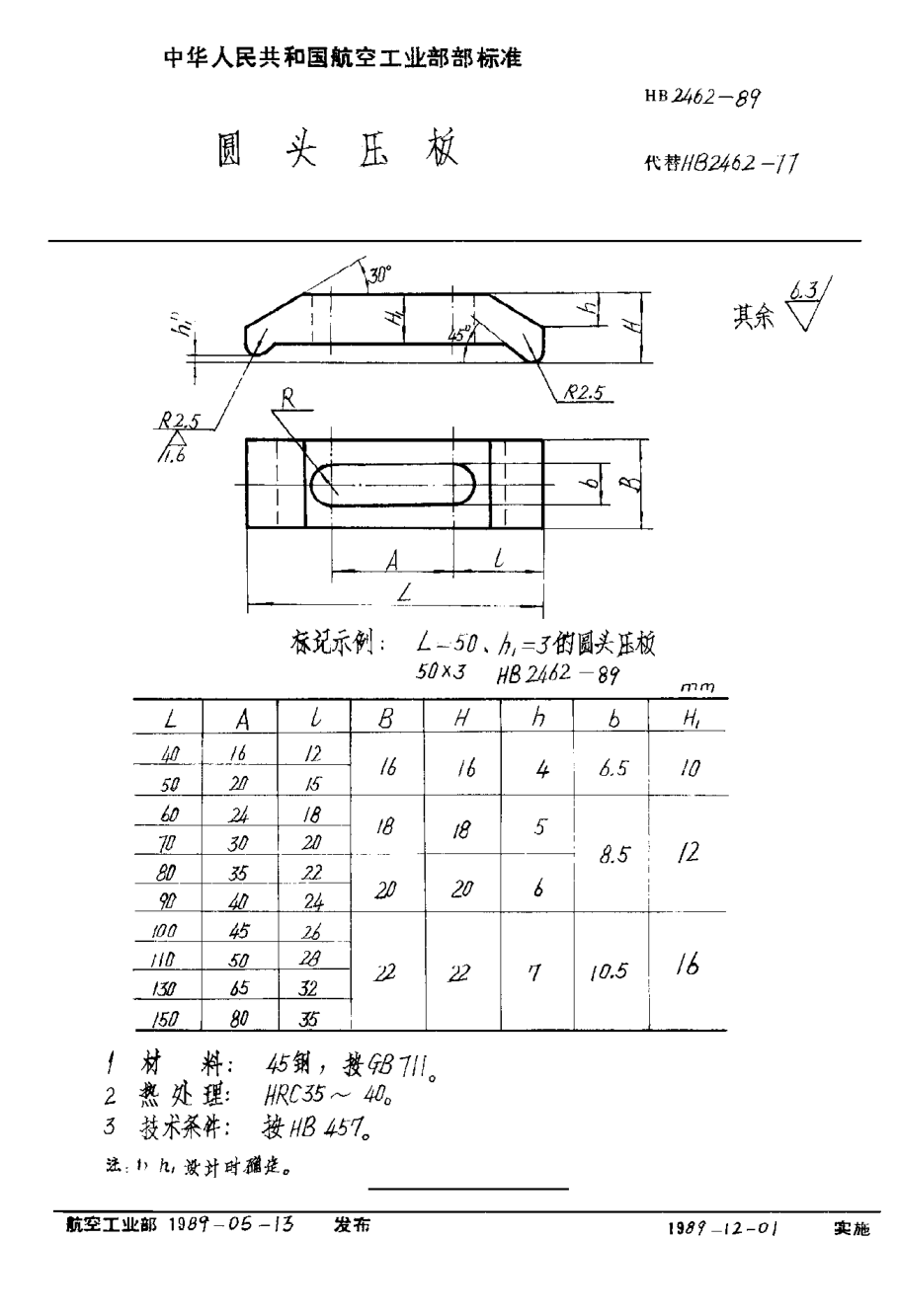 HB 2462-1989圓頭壓板