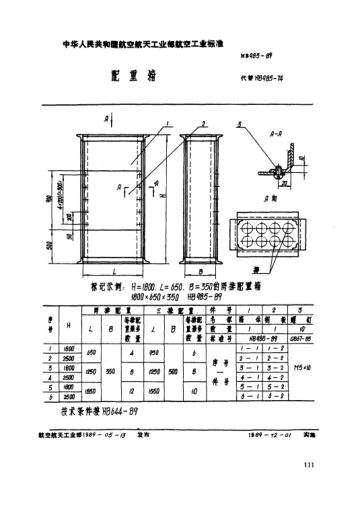 HB 985-1989配重箱