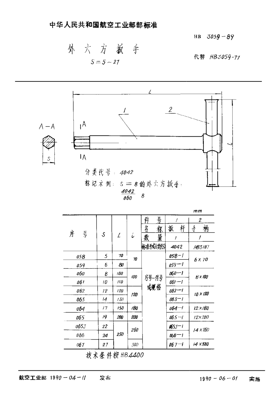 HB 3059-1989外六方扳手 S＝5~27