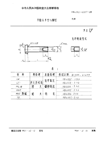 HB 6337-1989平錐頭半空心鉚釘